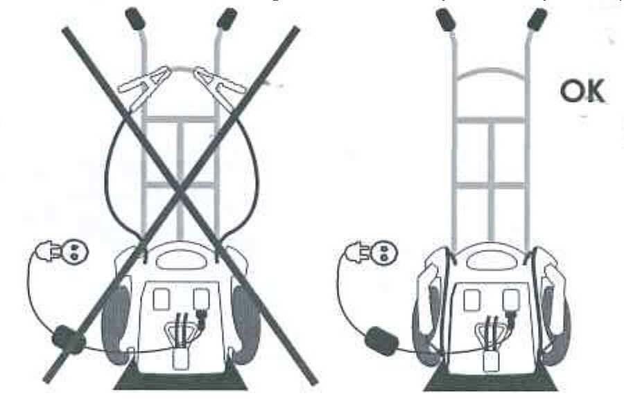 BOOSTER urządzenia rozruchowe 12/24 Volt (ELP3000A, ELP3200A i ELP3500A) 1. NAJWAśNIEJSZE INFORMACJE 1.