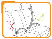 2. Using the safety seat in a car Do not use the safety seat in a car equipped with 2-point seat belts.