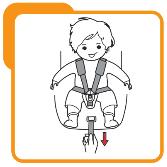4 securing a child in the safety seat First, adjust the height of the shoulder straps to your child (see section 4.1). In order to do so: Loosen the straps (see section 4.