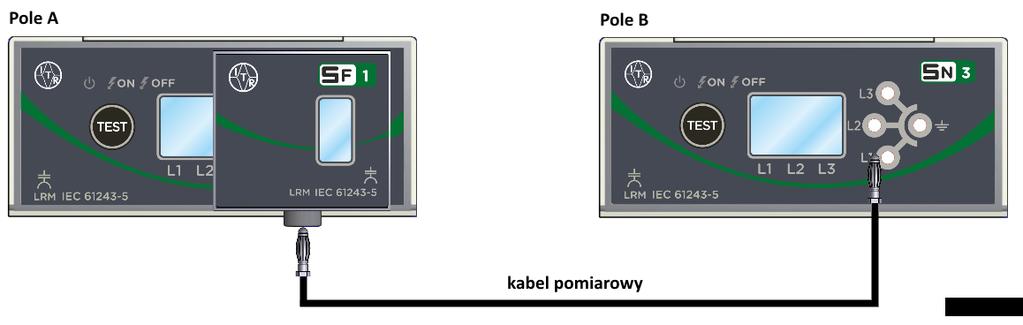 Widok urządzenia od strony złącz 7.