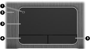 Korzystanie z płytki dotykowej TouchPad Element (1) Wskaźnik płytki dotykowej płytka dotykowa TouchPad Opis Świeci: Płytka dotykowa płytka dotykowa TouchPad jest wyłączona.