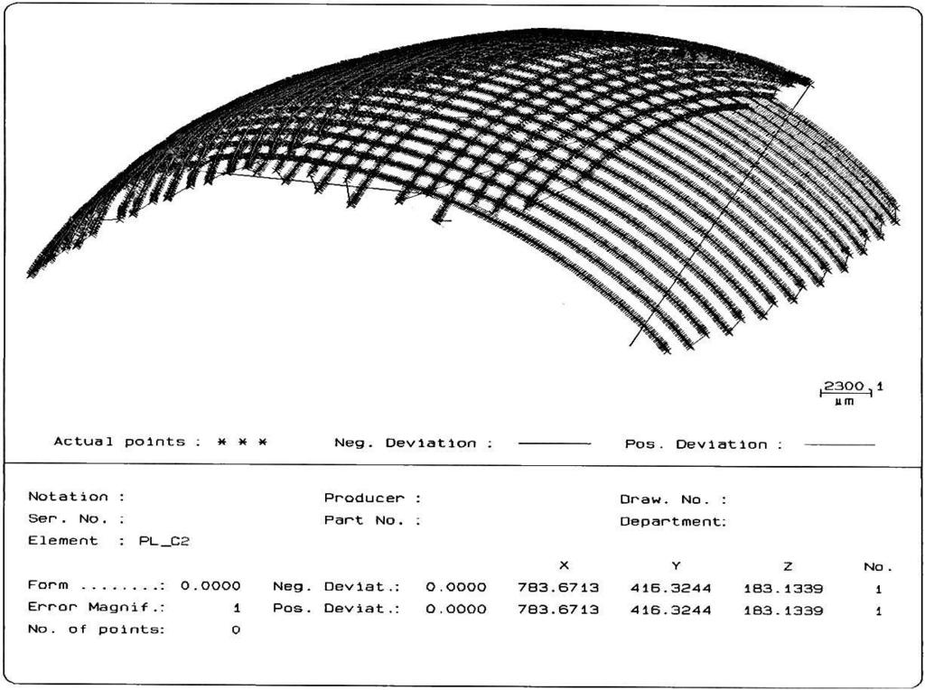 a) surface being a result of measurements performed on Omega Arm with use of scanning head RX2 Scan, b) points obtained by scanning on Leitz PMM 12106 machine Tomografia komputerowa Tomografia