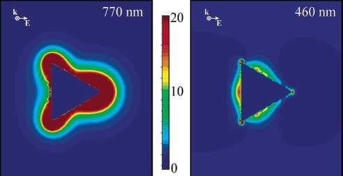 elektrycznego przy powierzchni nanocząstek