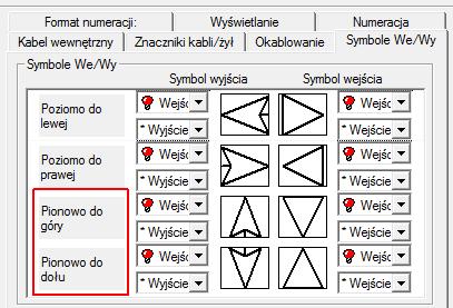 Zmiany w procesie nadawania etykiet : a. Format etykiety w metodach dla danego rdzenia może być pusty w celu ręcznego nadawania etykiet.