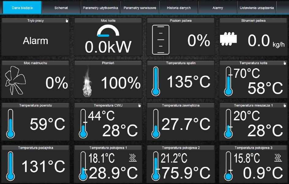 OBSŁUGA W zakładce wyświetlone są kafelki z wartościami podstawowych parametrów pracy kotła.