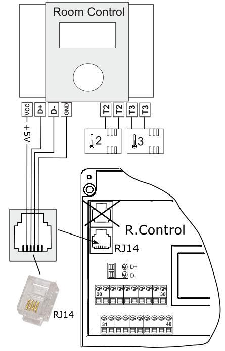 8.7 Montaż czujników termostatu 2 i 3 Po podłączeniu dwóch dodatkowych czujników temperatury panel pokojowy Room Control umożliwia niezależną regulację temperatury w trzech pomieszczeniach.