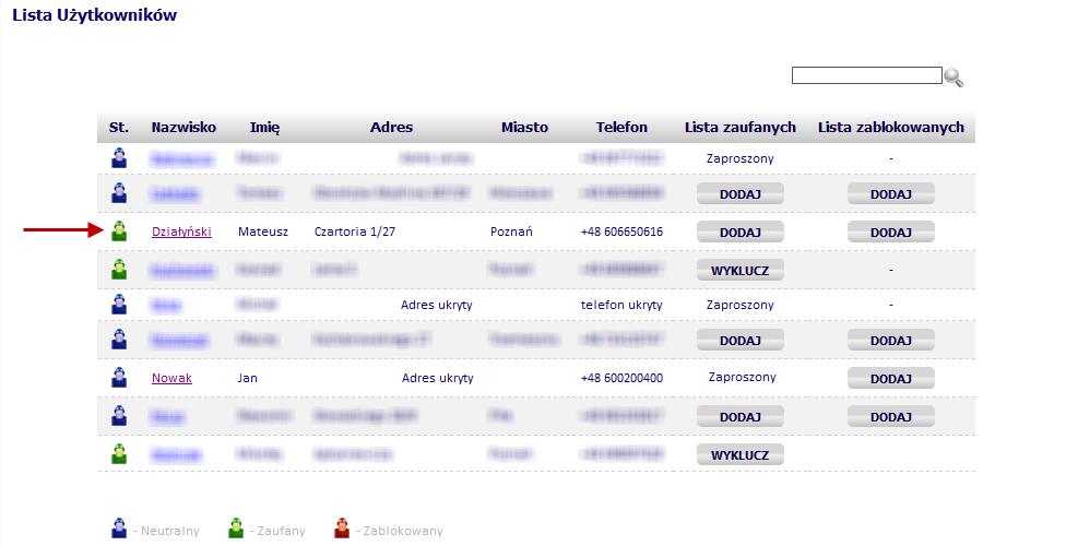 zaufanych przez Operatora; c) są na liście zaufanych (kolor zielony) lub zablokowanych (kolor czerwony).