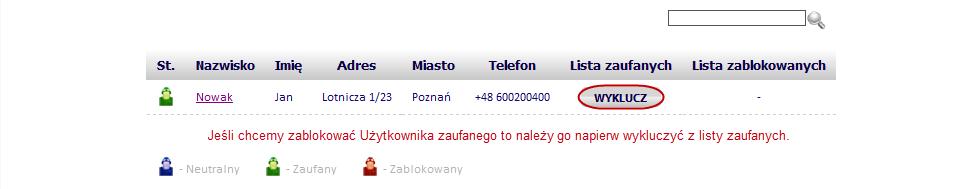 3.5. Użytkownicy zablokowani. Operator ma prawo zablokowad każdego Użytkownika na czas nieokreślony.