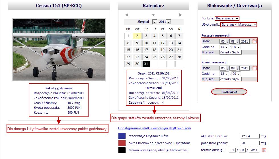 informacjami dotyczącymi aktualnego sezonu wraz z ilością dostępnych zatrzymao nocnych do wykorzystania w danym okresie.