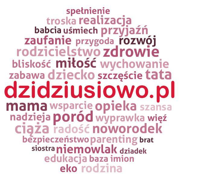 Dziękujemy i zapraszamy do współpracy! Magdalena Szewczyk Oznacza to, że na m.szewczyk@dzidziusiowo.