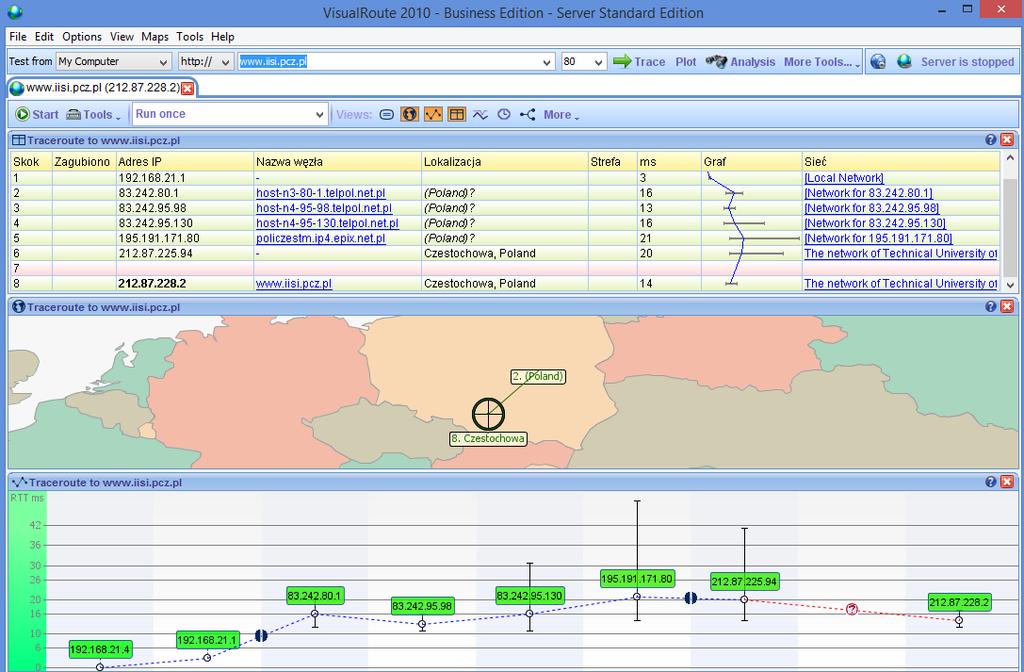 VisualRoute Lite Program ten wykonuje zadanie programu tracert uzupełniając je wizualizacją wyników, m.in. na mapie świata. Na stronie producenta (http://www.visualroute.