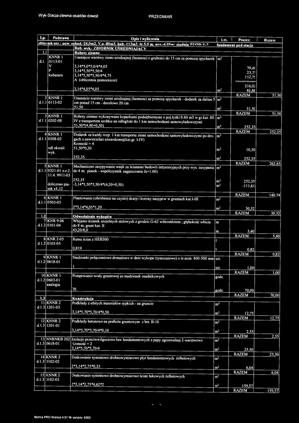 Wyk-Sacja-zlewna-osadów-dawoż Lp. Podsawa Opis i wyliczenia i.. Poszcz. Raze zbioi nik usr.: pow. /.iibud.-24,02, V.u.-803. kub.-l 33. śr.5.0. wvs -4 OS- sudnia 7. n v_7 fundaen pod sacie Rob. wyk.