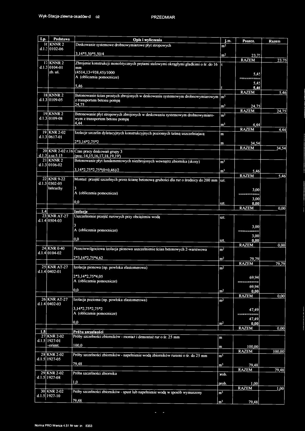 Wyk-Sacja-zlewna-osadów-dawoż Lp. Podsawa Opis i wyliczenia j.. Poszcz. Raze ( KNNR 2 Deskowanie syseowe drobnowyiarowe pły sropowych d.