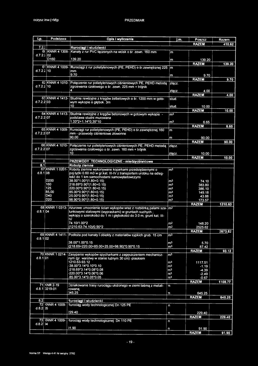 70 Połączenie rur polieylenowych ciśnieniowych PE, PEHD eodą zgrzewania czołowego o śr. zewn. 225 + rójnik 4 Sudnie rewizyjne z kręgów żelbeowych o śr. 200 w goowy wykopie o głębok.