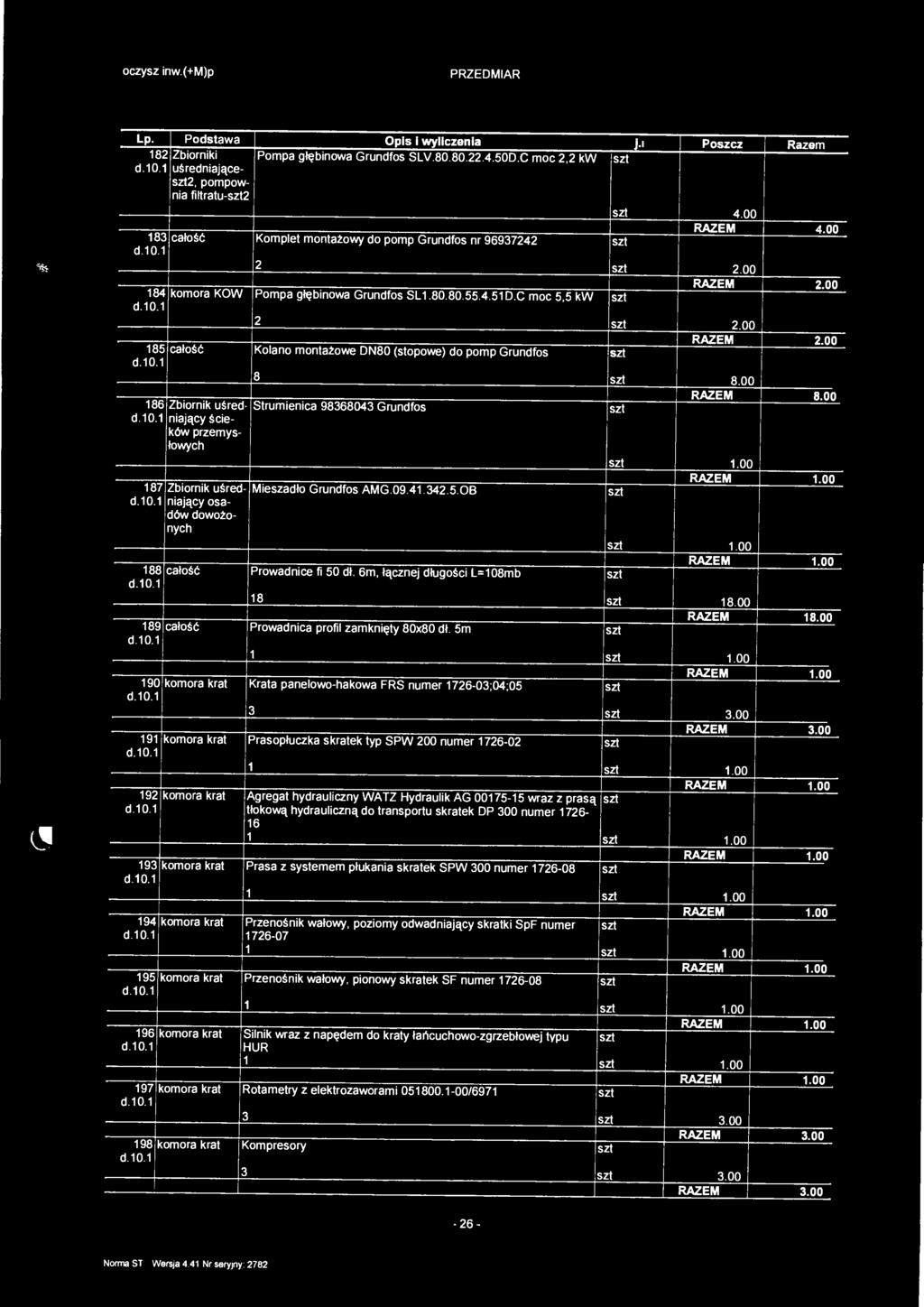 koora kra koora kra koora kra koora kra koora kra koora kra koora kra Kople onażowy do pop Grundfos nr 96937242 2 Popa głębinowa Grundfos SL.80.80.55.4.5 D.