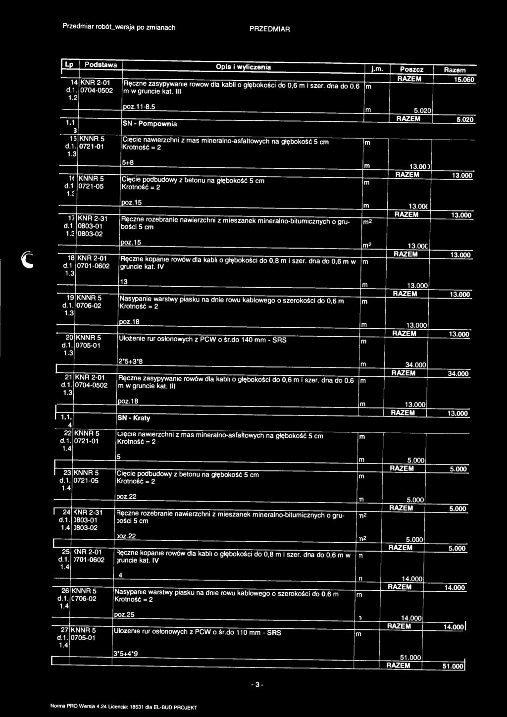 Przediar robó_wersja po zianach % Podsawa l LP Opis i wyliczenia j.. Poszcz Raze 4 KNR 2-0 5.060 Ręczne zasypywanie rowow dla kabli o głębokości do 0,6 i szer. dna do 0 6 d.. 0704-0502 w gruncie ka.