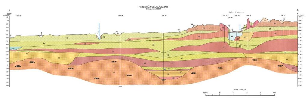 geologia