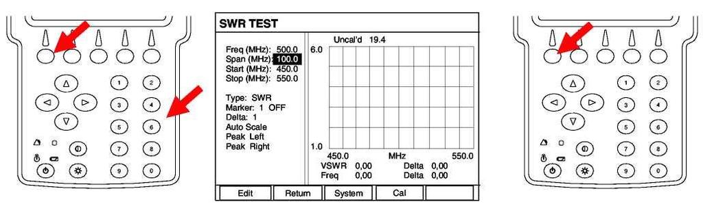 2-5-4. POMIAR SWR (c.d.) 4. Gdy kursor ustawiony jest na polu Span, naciśnij F1 "Edit" i użyj klawiszy numerycznych, aby wybrać żądany span częstotliwości.