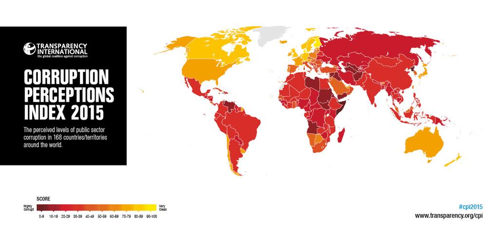 ZEWNĘTRZNE MIARY RYZYKA KRAJU Transparency index