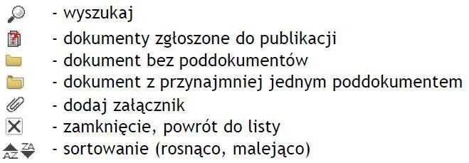 3. Zarządzanie treścią Zawartość serwisu stanowi drzewiasta struktura dokumentów, z których każdy ma szereg parametrów, za pomocą których użytkownik może określić jego typ, przeznaczenie oraz