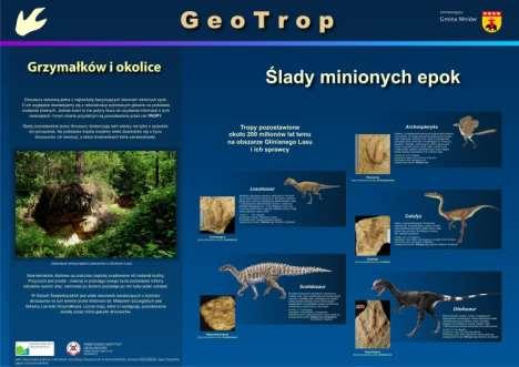 Przykłady GeoTropów zobaczyć można