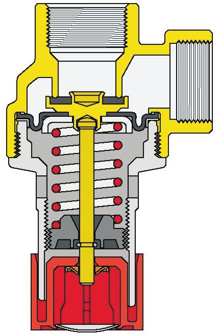 Zawory Valvole bezpieczeñstwa di sicurezzadoordinarie Zawory bezpieczeñstwa z serii 311, 312, 313, 314, 513 i 514 maj¹ zastosowanie w instalacjach c.o., w instalacjach ciep³ej wody z zasobnikiem oraz w instalacjach wodnych.