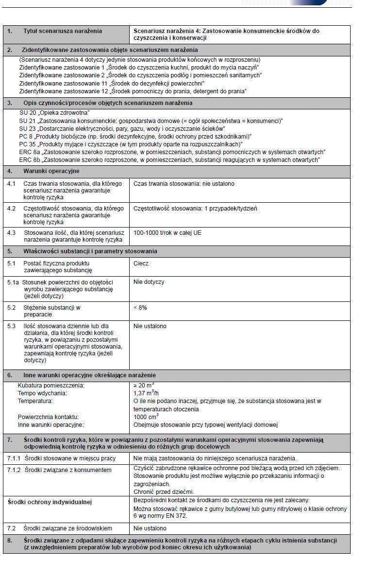 ZAŁĄCZNIK NR 1 SCENARIUSZ NARAŻENIA