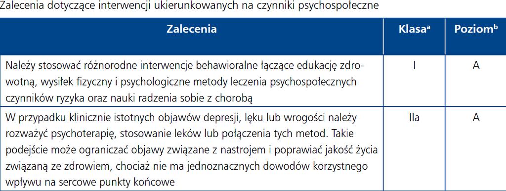 Europejskie wytyczne dotyczące zapobiegania