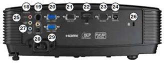 Audio In (VGA) 19. S-Video 20. VGA 1 21. VGA Out 22. HDMI 23. RS232 24. USB (zdalna mysz) 25. Audio In (S-Video/Video) 26. KensingtonTM Lock 27. Audio Out 28. Video 29.