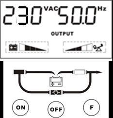 Figure 4-3 Battery Mode 2) When the battery capacity decreases, the number of load/battery capacity indicators turned on will decrease.