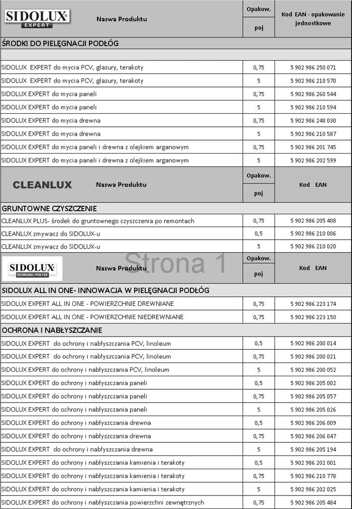 Załącznik nr 1 Lista produktów