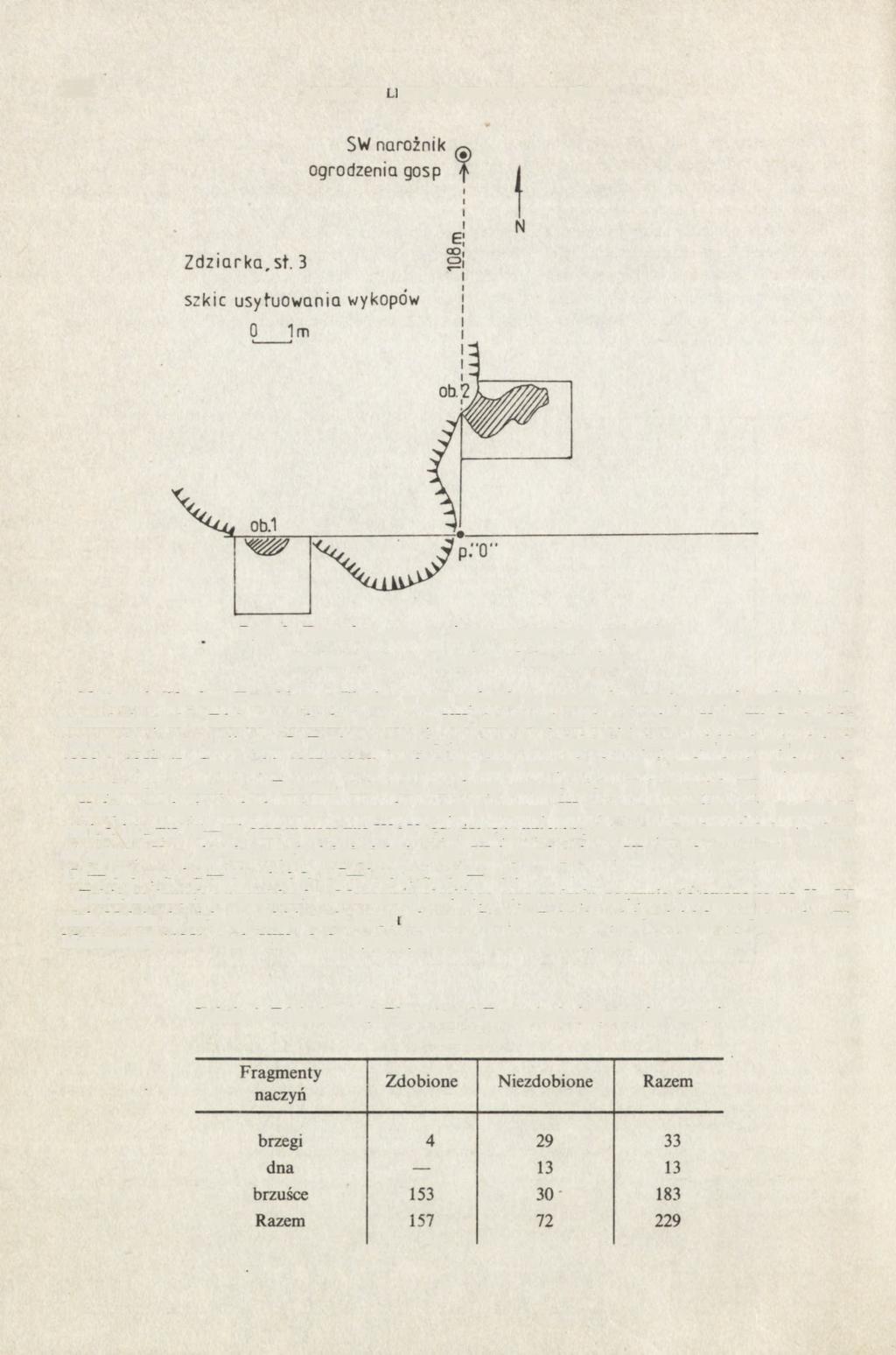 292 MAREK DULINICZ, ZBIGNIEW KOBYLIŃSKI Ryc. 3. Zdziarka, stan. 3. Szkic usytuowania wykopów Zdziarka, site 3. Location of the trenches Na terenie Wzgórza Tumskiego w Płocku, w tzw.