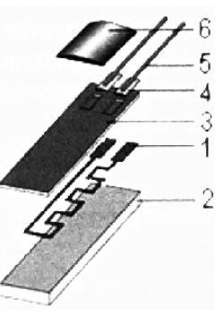 Urządzenia wykonawcze i pomiarowe Czujniki; c.d. Czujniki temperatury; c.d. Czujniki rezystancyjne; c.d. Czujniki rezystancyjne platynowe cienkowarstwowe Przykładowy czujnik (rys.