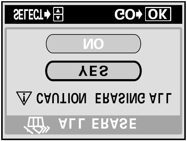 Pełna instrukcja obsługi aparatu Olympus CAMEDIA C-5000 ZOOM 3 Naciśnij, aby wybrać YES, a następnie naciśnij. Wszystkie zdjęcia zostaną usunięte.