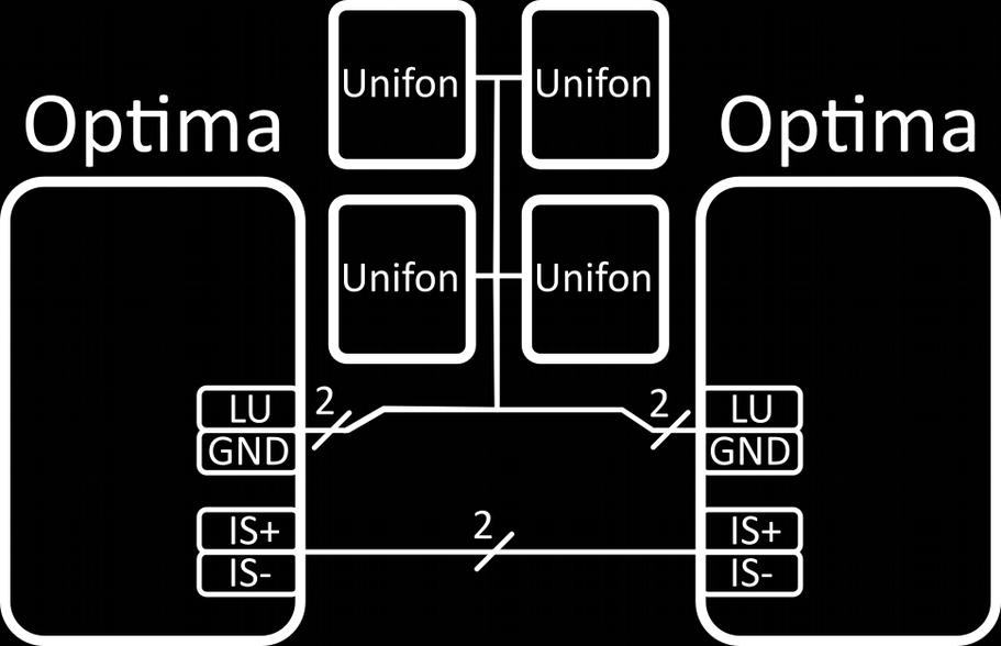 10(Optima SL255) Podłączenie panelu do pracy w systemie wielowejściowym Panele cyfrowe z serii OPTIMA SL255 są przystosowane do pracy w systemie wielowejściowym.