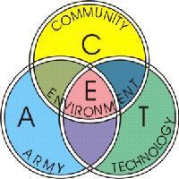 Program towarzyszący