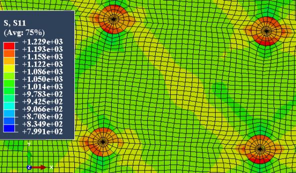 a) (b1): 1=0.25; =8%; max 11 =1193 MPa b) b2): 1=0.25; =8%; max 11 =1.645 Rys. 4.