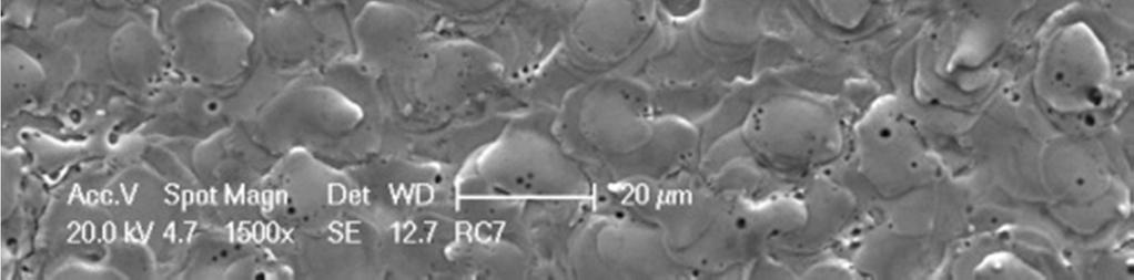 parametrów: ti = 250 µs,