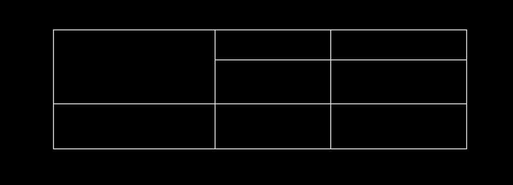 Sprawdzenie stateczności może być przeprowadzone wg wzorów: a) F " = % &' ) &' % * (, -. / 0 ) lub uwzględniając opór gruntu na ścinanie b) F " = 2% &' ) &' 345 2% * (, -.