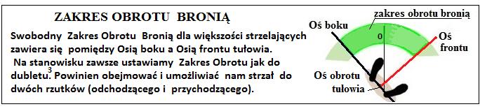 KRĄG MYSLIWSKI SKEET (dla praworęcznych) Podstawa do rozpoczęcia praktycznej nauki strzelania na stanowisku to: opanowana teoria i zasady bezp.