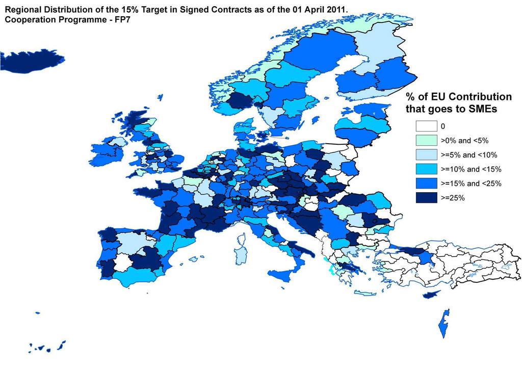 % dla MŚP według regionów (w PS