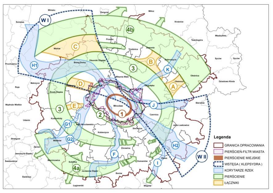 KONCEPCJA SYSTEMU ZIELONEJ INFRASTRUKTURY WE WROCŁAWSKIM OBSZARZE METROPOLITALNYM JAKO BAZA DLA FORM