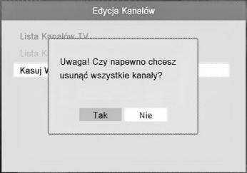 Kanałów i