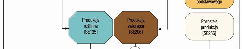 internetowej pod adresem: http://ec.