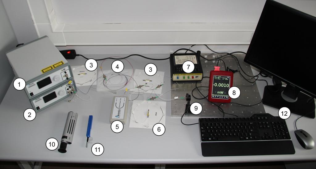 2 II Pracownia Fizyczna IFUJ, O2 Rysunek 1: Aparatura do±wiadczalna: (1) laser pompuj cy 980 nm; (2) laser diodowy 1550 nm; (3) izolator optyczny; (4) multiplekser typu WDM; (5) ±wiatªowód