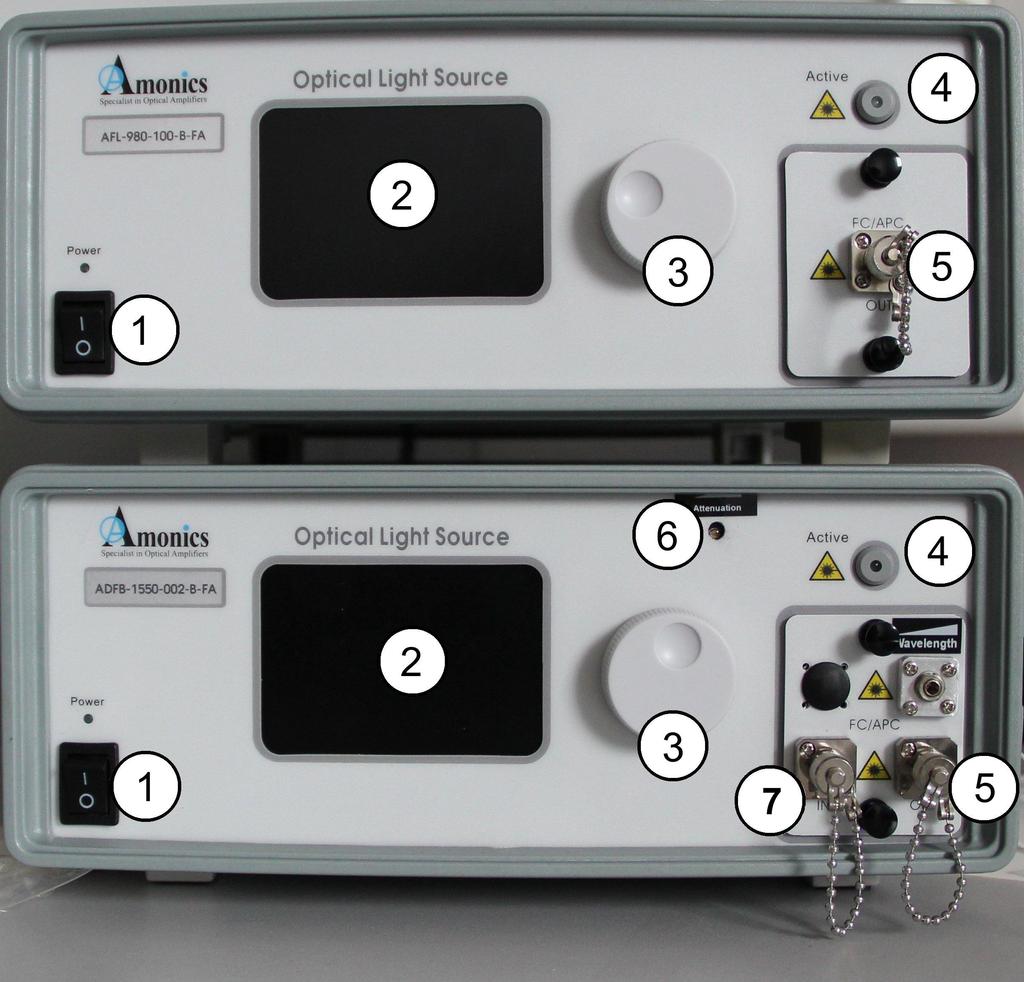 II Pracownia Fizyczna IFUJ, O2 3 Rysunek 2: Przedni panel sterowników lasera 980 nm (góra) oraz 1550 nm (dóª): (1) wª cznik; (2) wy±wietlacz; (3) pokr tªo-przycisk do sterowania laserem; (4) przycisk