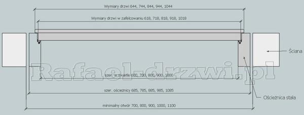 Ościeżnice regulowane Opis Produktu Konstrukcję ościeżnicy stanowi ramiak z klejonki sosnowej okleinowanej.