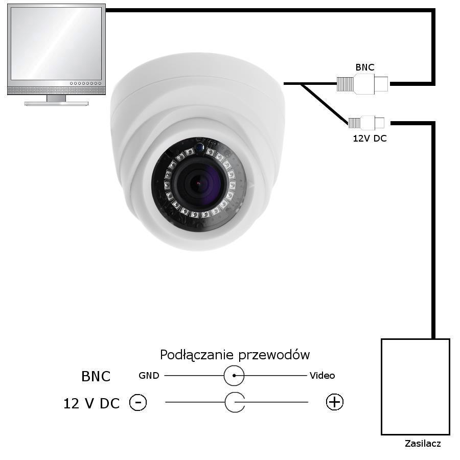 POŁĄCZENIA PROBLEMY I ROZWIĄZANIA 1. Brak obrazu po włączeniu zasilana 1.1. Sprawdzić pod obciążeniem czy zasilacz daje odpowiednie: napięcie, prąd oraz czy polaryzacja jest prawidłowa. 1.2.