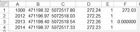 20 B. Hejmanowska, A. Warchoł Do rozwiązywania wszystkich wyznaczników użyto opcjonalnego dodatku do programu Excel o nazwie Solver.