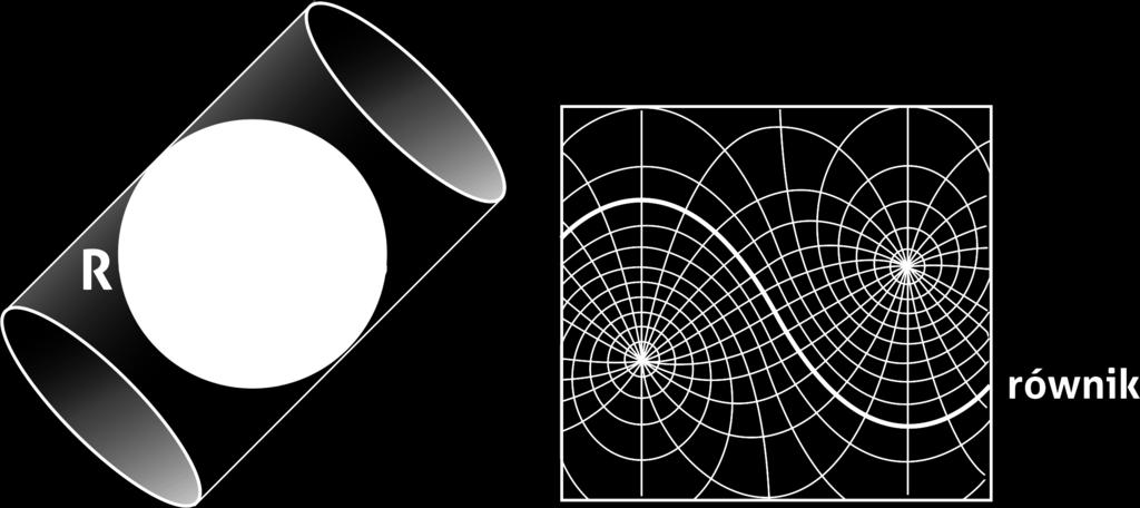 walcowym ukośnym oś walca ułożona jest pomiędzy biegunem a równikiem; - odwzorowanie walcowe poprzeczne,